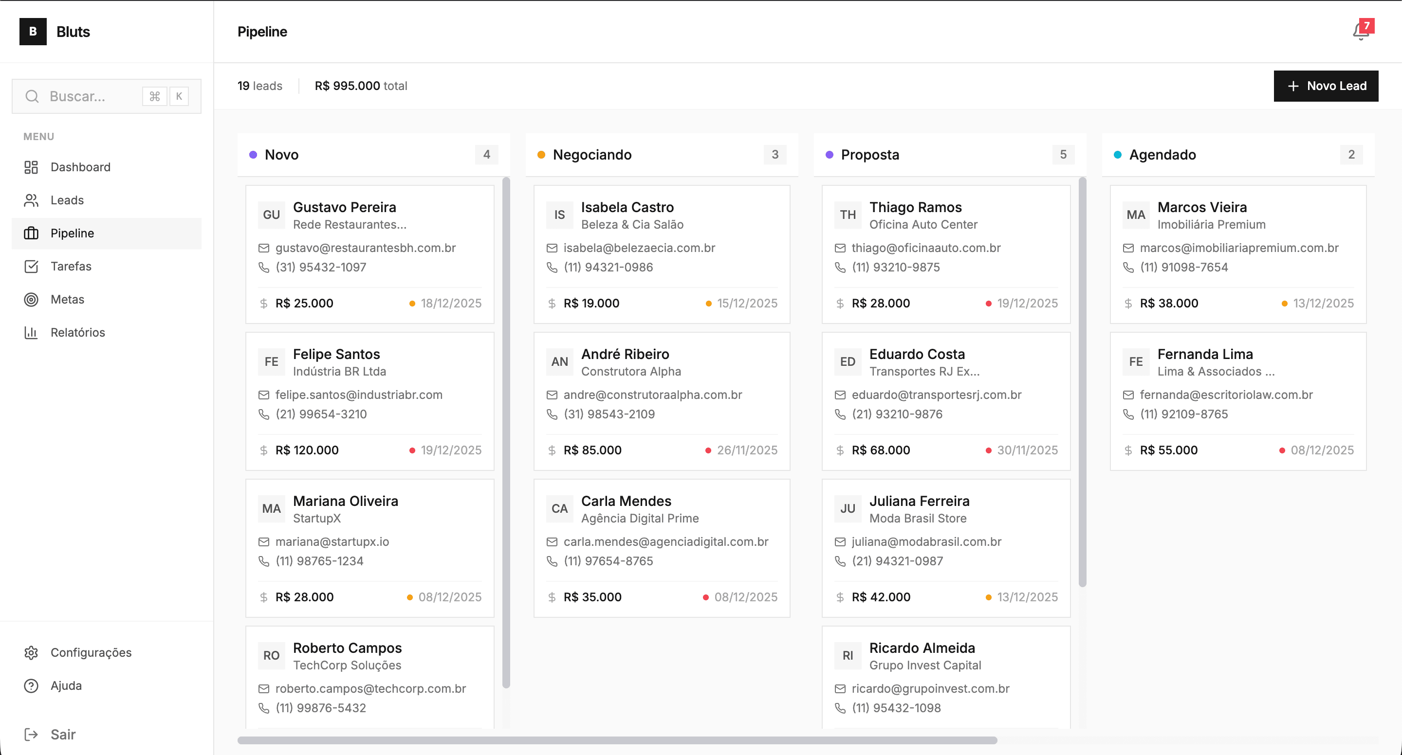 Pipeline do Bluts CRM